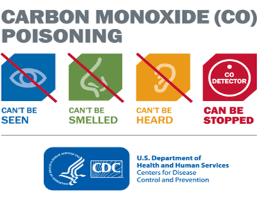 CT DPH Warns Residents of Carbon Monoxide Poisoning Following Monday’s Storm